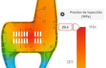 resultado presión de inyección