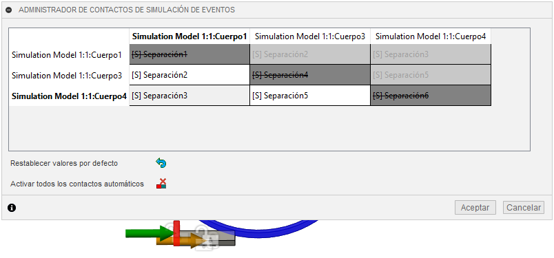 contacto desactivado