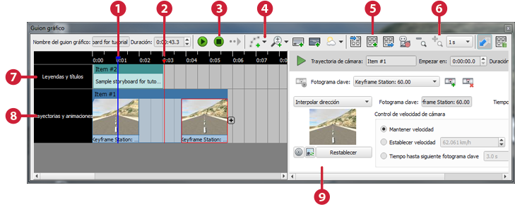 Acerca de los guiones gráficos
