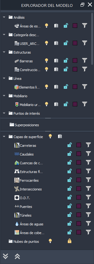 explorador del modelo