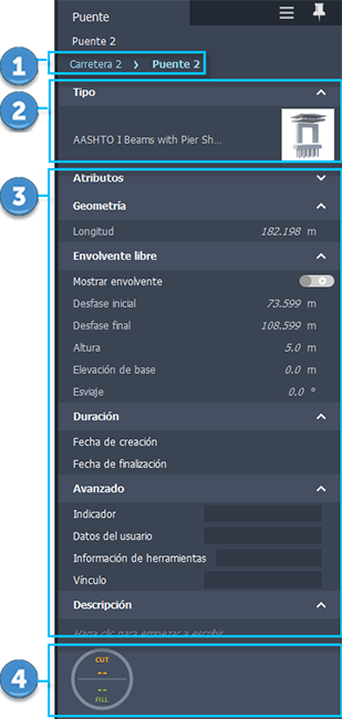 Atributos del puente