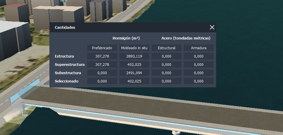 Cantidades para selección