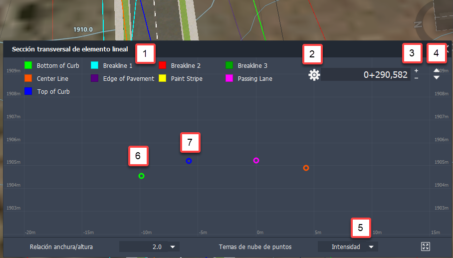 Controles de elementos lineales