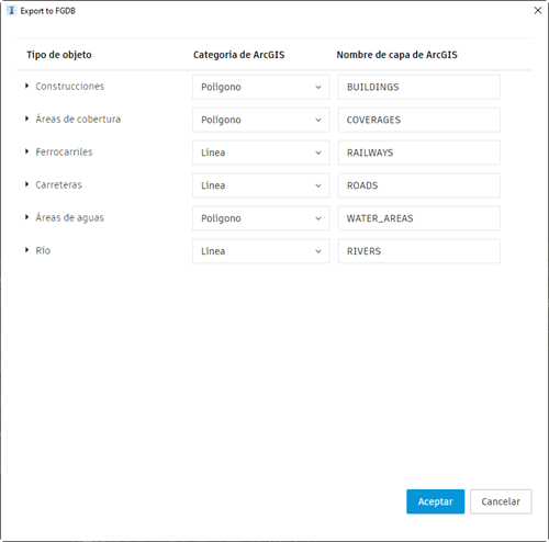 Exportar asignación BDGA