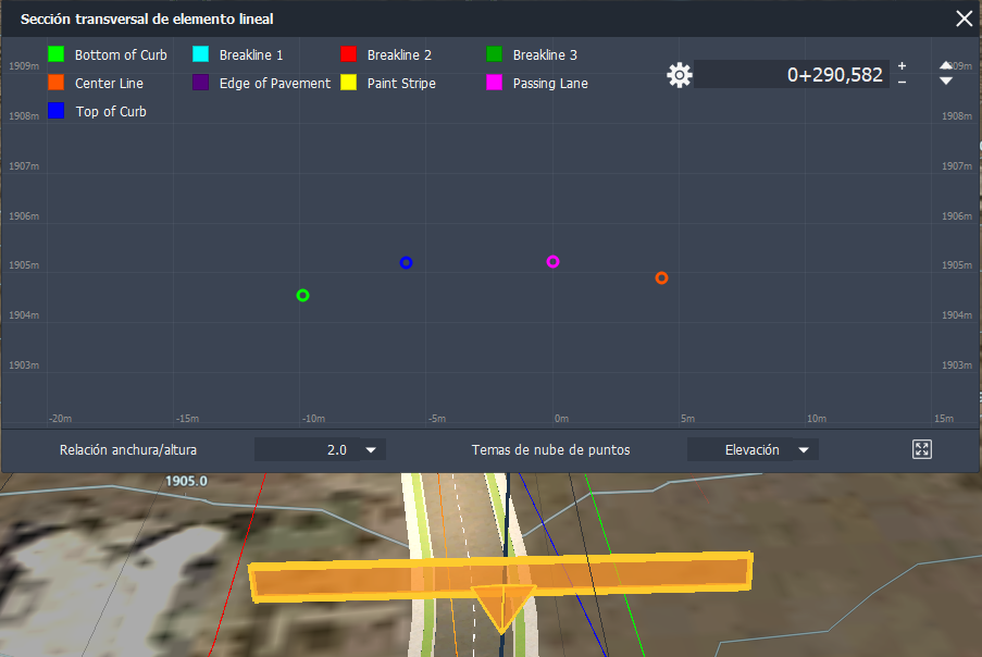 Vista en sección transversal de elemento lineal