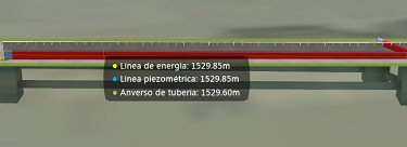 Inspeccionar las líneas de energía