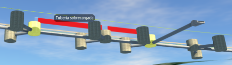 Tubería sobrecargada