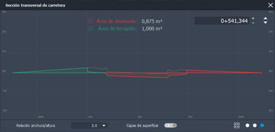 Vista de desmonte y terraplén