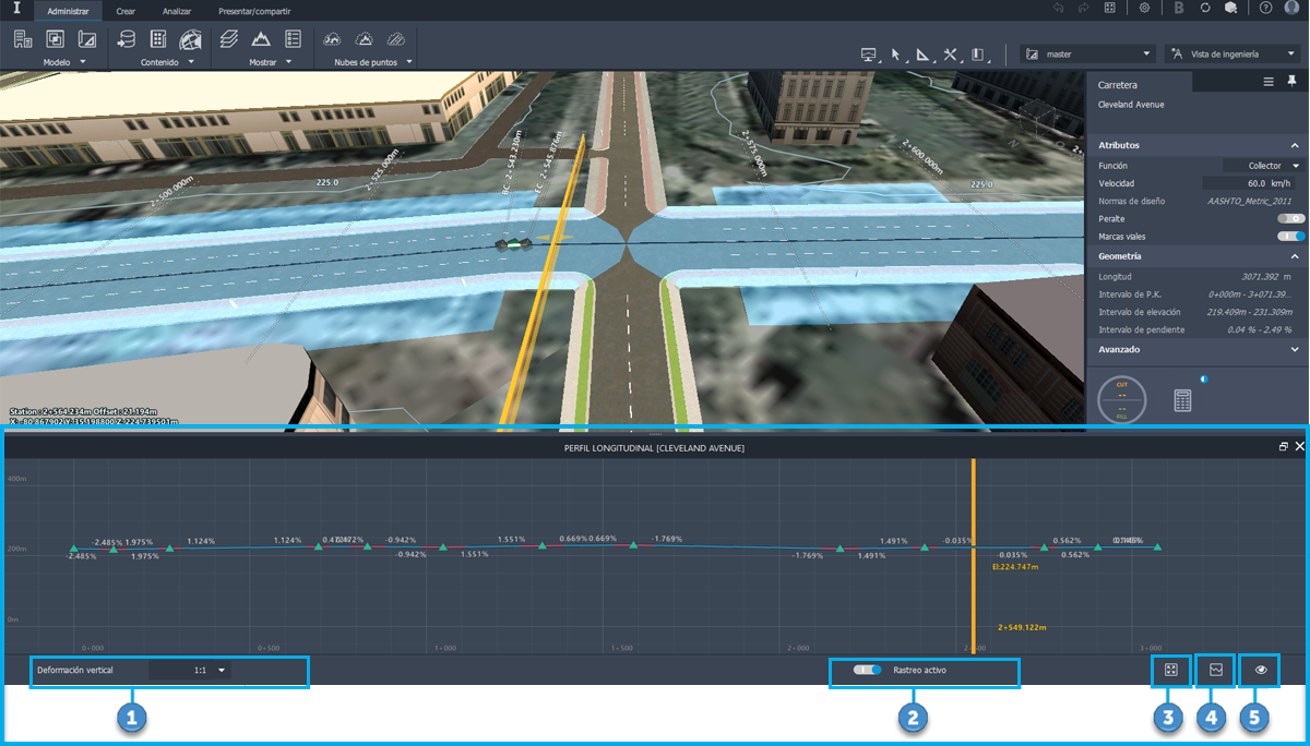 Panel Visualización del perfil