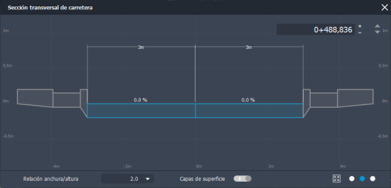 Vista de ensamblaje de carretera