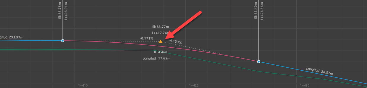 Manipuladores de carreteras verticales