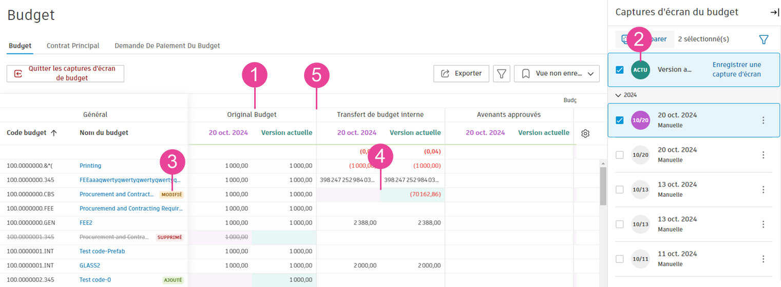 Vue de comparaison des captures de budget montrant plusieurs versions avec les modifications (éléments ajoutés, supprimés ou modifiés) mises en évidence par un code couleur