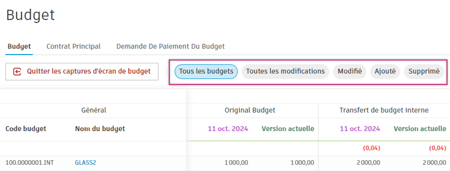 Étiquettes de filtre rapide affichant les options pour les statuts Tous les budgets, Toutes les modifications, ainsi que les statuts Modifié, Ajouté et Supprimé