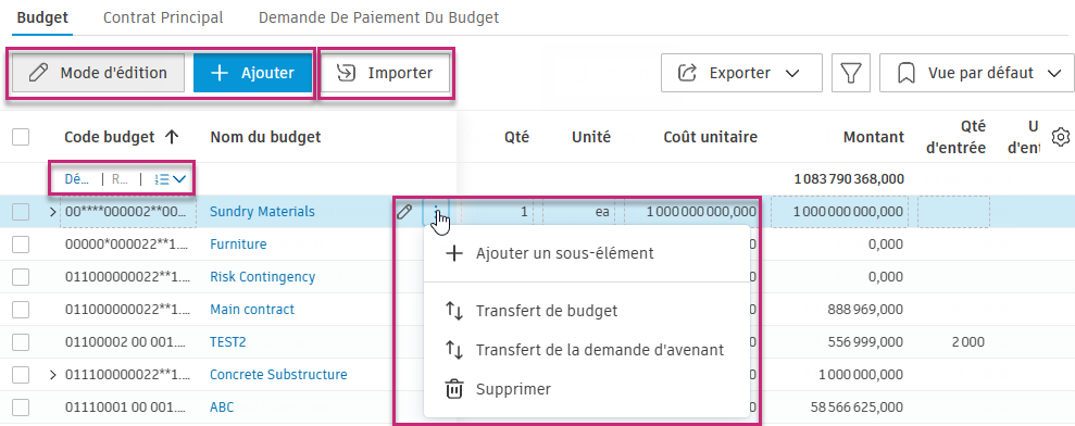 Mode d’édition du budget