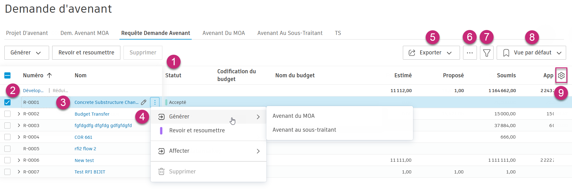 Présentation des onglets de la demande d’avenant
