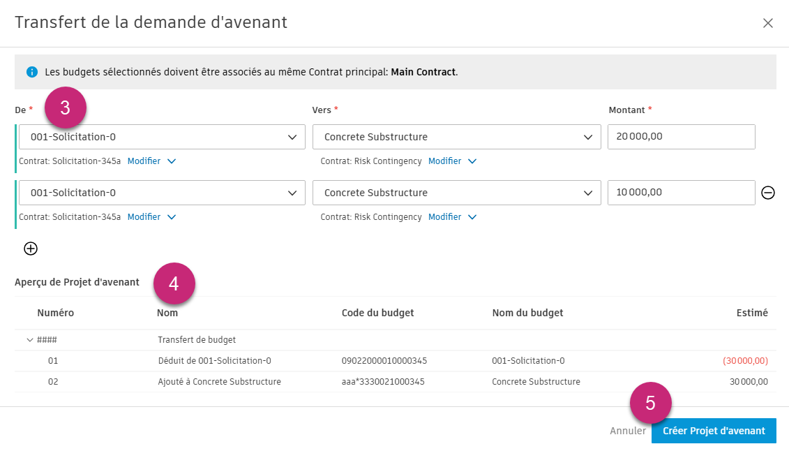 Transfert de demande d’avenant en tant qu’utilisateur collaboratif