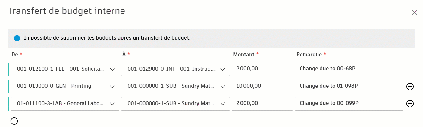 Copie du budget dans tous les éléments