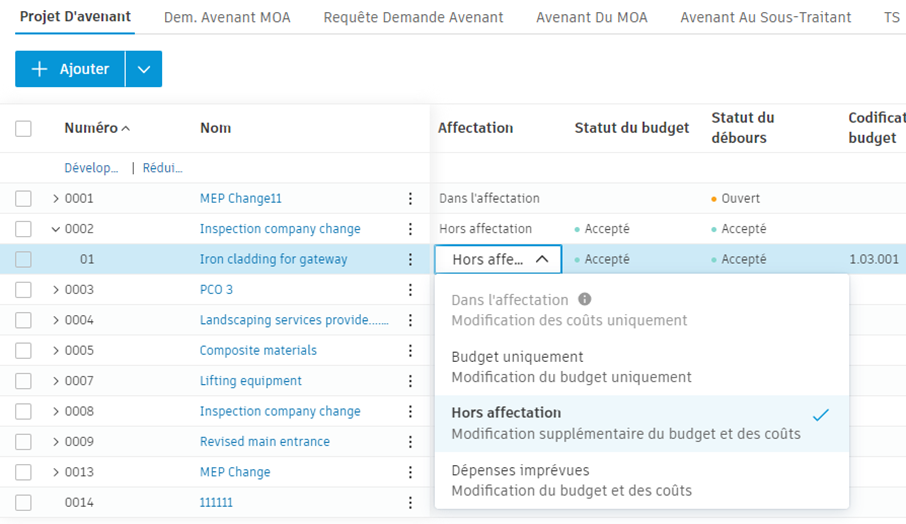 Affectation de la TS sur les demandes d’avenant