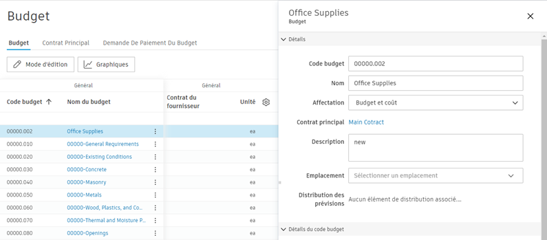 Groupe de fonctions Détails du budget sur le côté droit de l’écran affichant les informations sur les éléments budgétaires