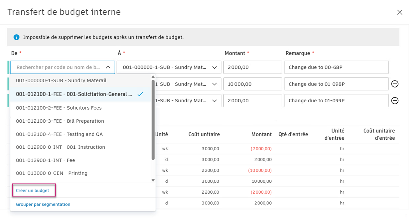 Création d’un budget lors du transfert