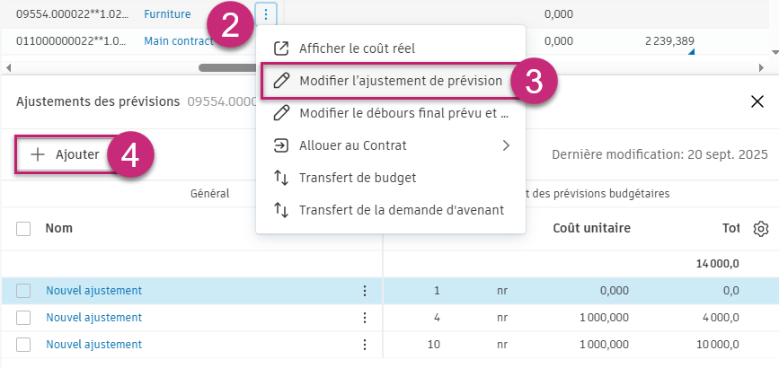 Bouton Ajustements des prévisions
