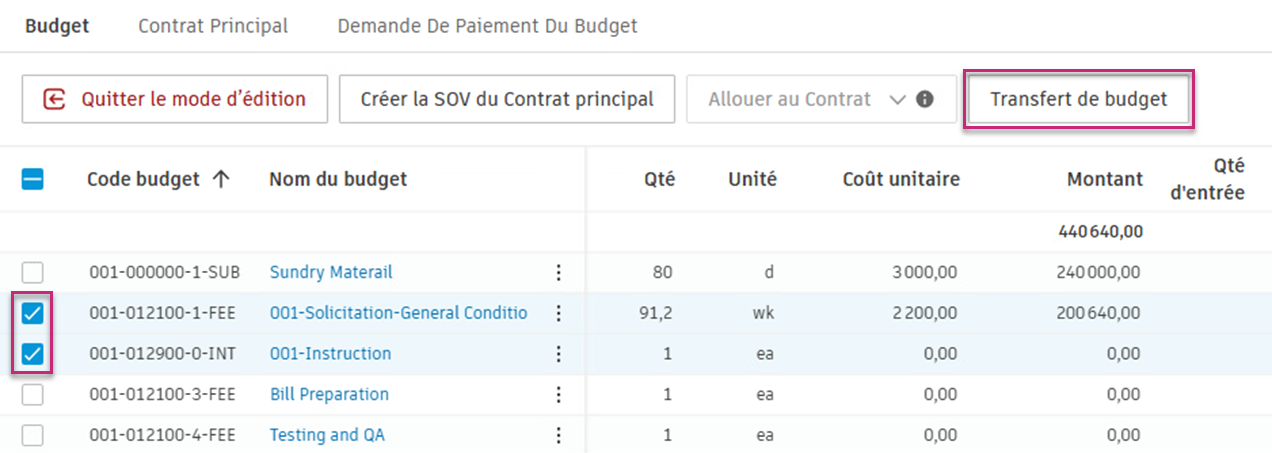 Autres éléments dans Transfert de budget