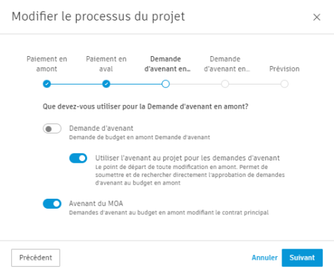 Section de la demande d’avenant en amont affichant l’option « Projet d’avenant en tant que Demande d’avenant » activée