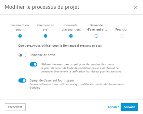 Section de la demande de modification en aval affichant l’option « Projet d’avenant en tant que Demande de chiffrage sous-traitant » activée