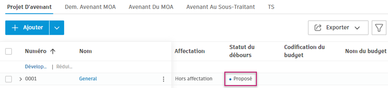 Accès collaboratif - statut proposé