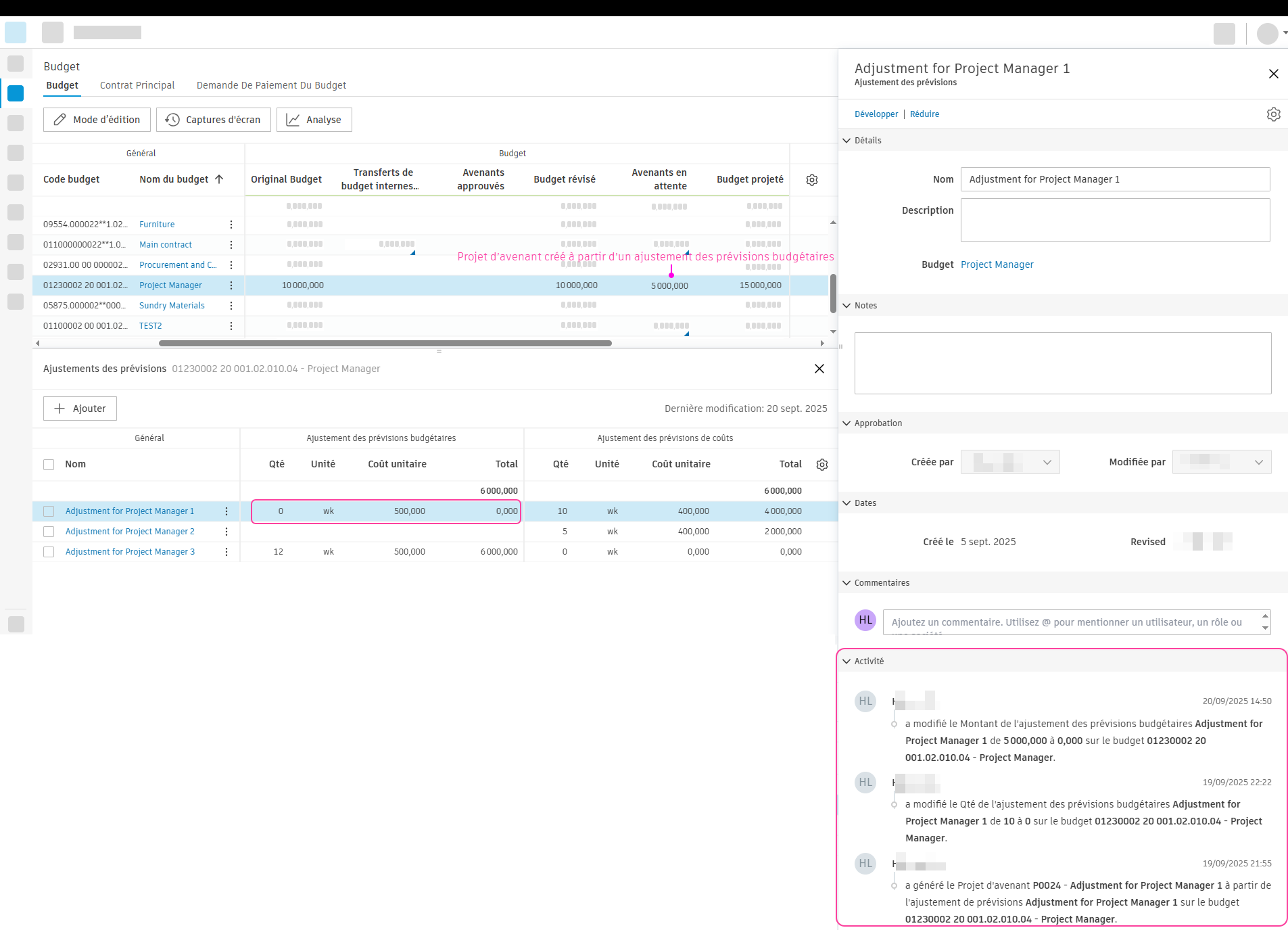 Projet d’avenant à partir des ajustements de prévisions - résultat