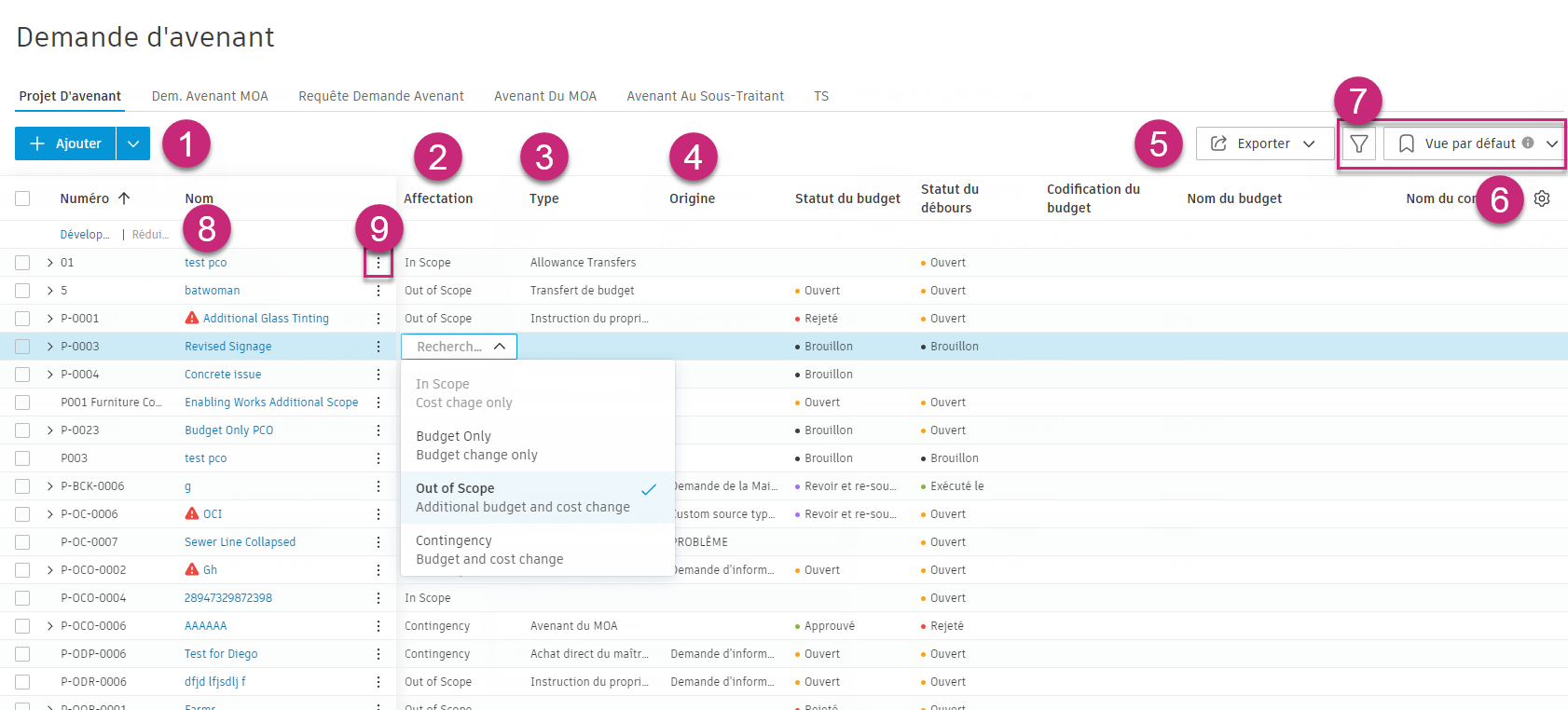 Présentation de l’onglet Projet d’avenant