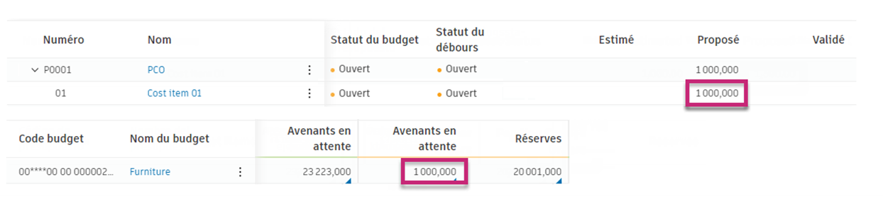 Projet d’avenant sans DI
