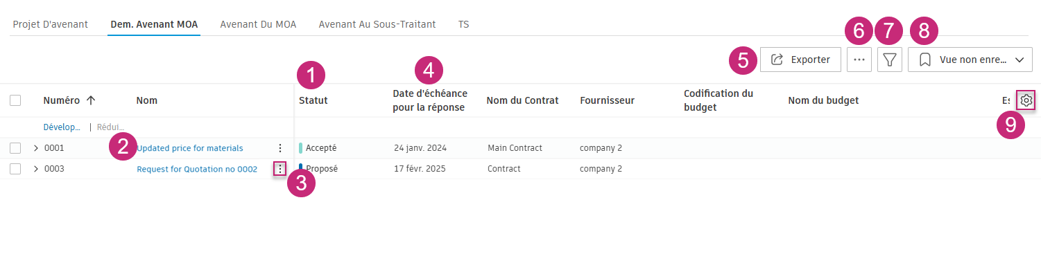 Présentation de l’onglet Demande d’avenant du maître d’ouvrage