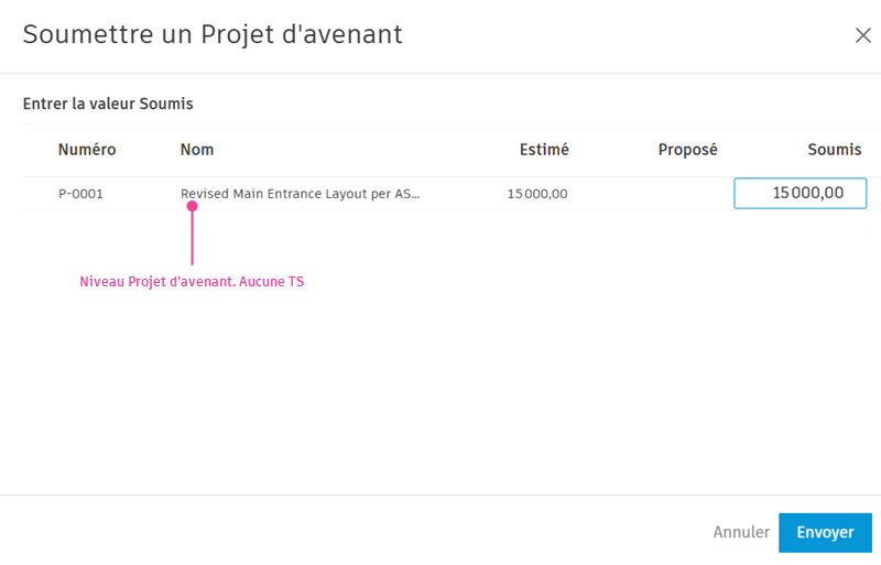 Fenêtre modale Soumettre le projet d’avenant