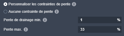 Propriétés des limites de talus