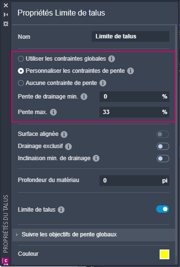 Groupe de fonctions propriétés des limites de talus