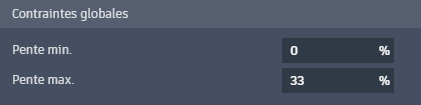 Contraintes globales