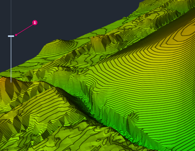Exagération de l’élévation