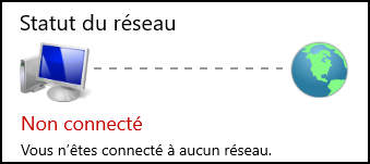 Réseau non connecté