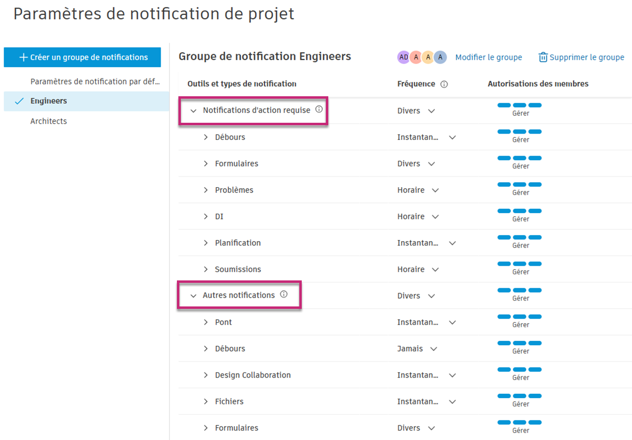Définir la fréquence de notification