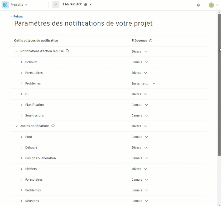 Outils et types de notification