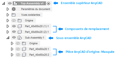 arborescence du navigateur - ensembles AnyCAD