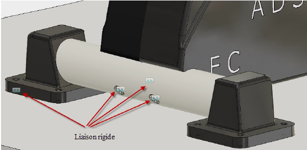 exemple de liaison rigide