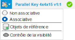 options d’associativité