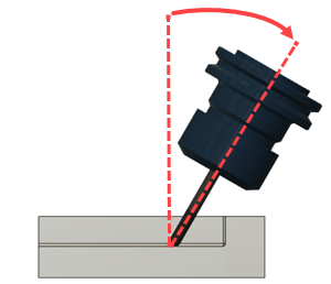 angle transversal 5 axes de 30 degrés