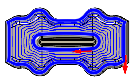 Mode variable le plus proche