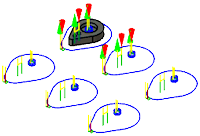 trajectoires Nouveau motif