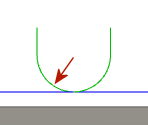 schéma du rayon d’entrée