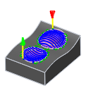 schéma des surfaces à toucher