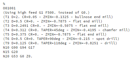 Liste d’outils dans le code CN